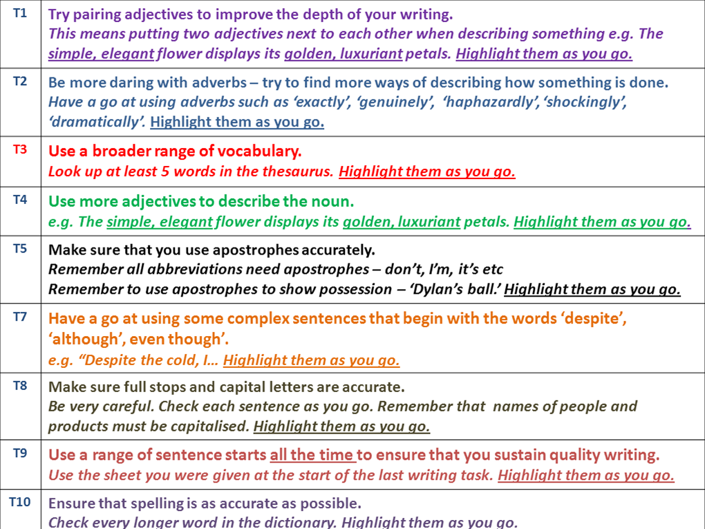Example of a five paragraph essay